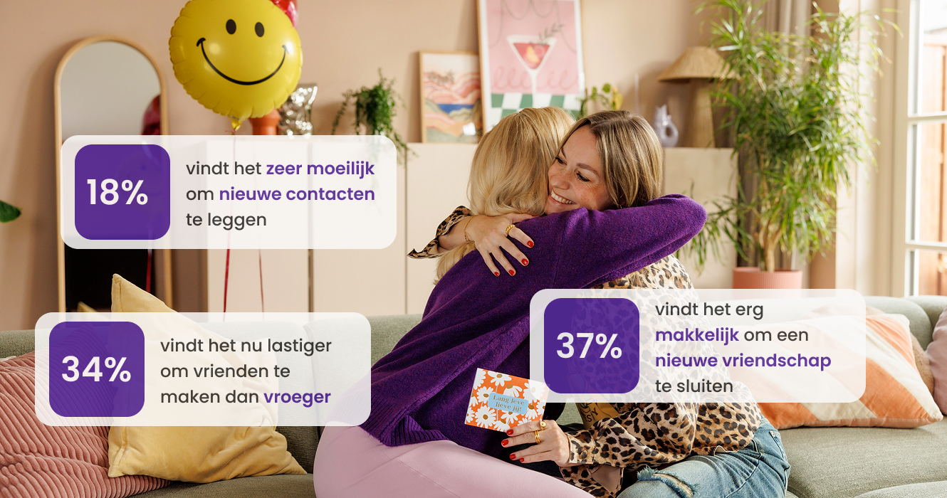 Infographic over vriendschap waarin twee vrouwen op de bank zitten en elkaar een knuffel geven