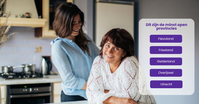 Infographic met een foto waarop een man en vrouw op de bank zitten en de man zijn arm om de huilende vrouw legt. 