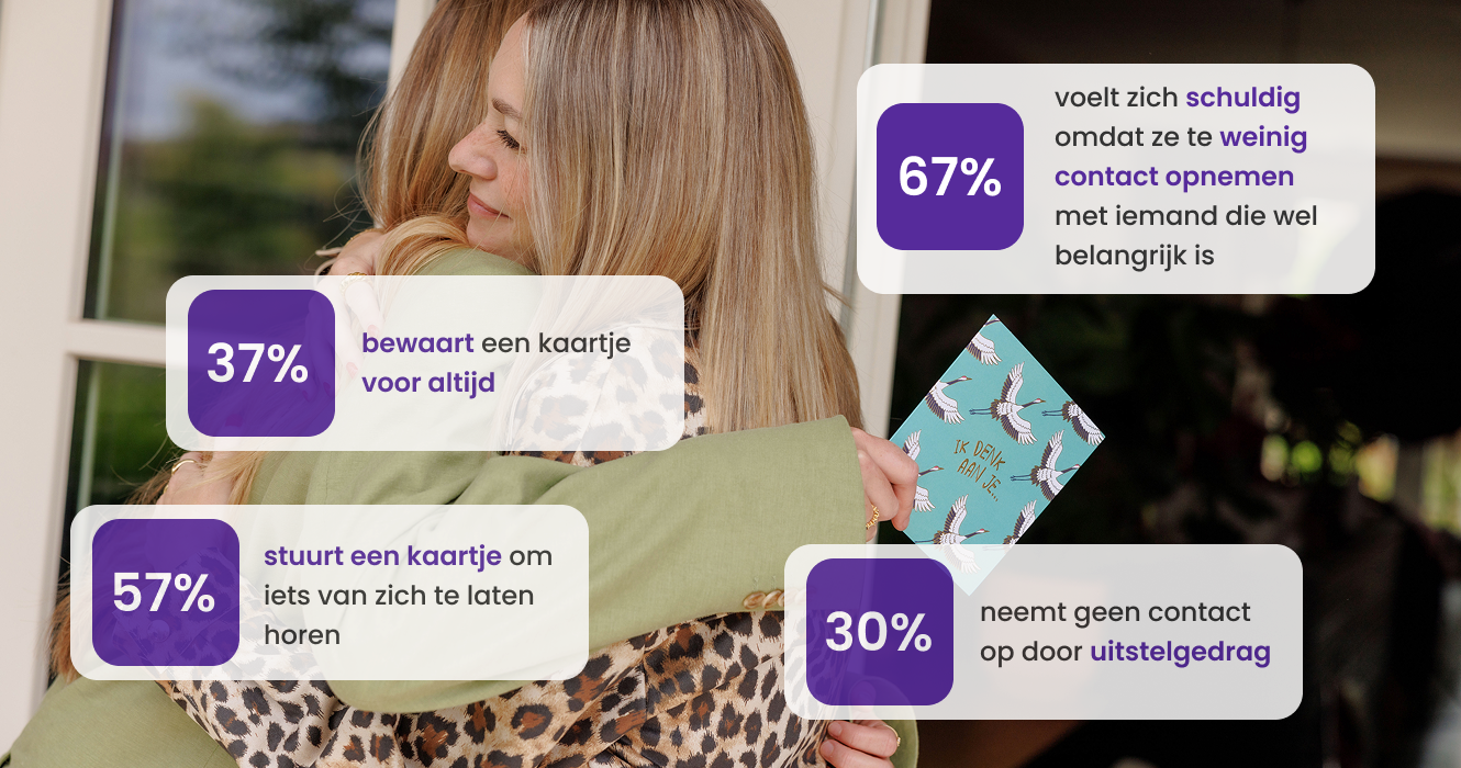 Infopgraphic over vriendschap waarin 2 vrouwen elkaar omhelzen