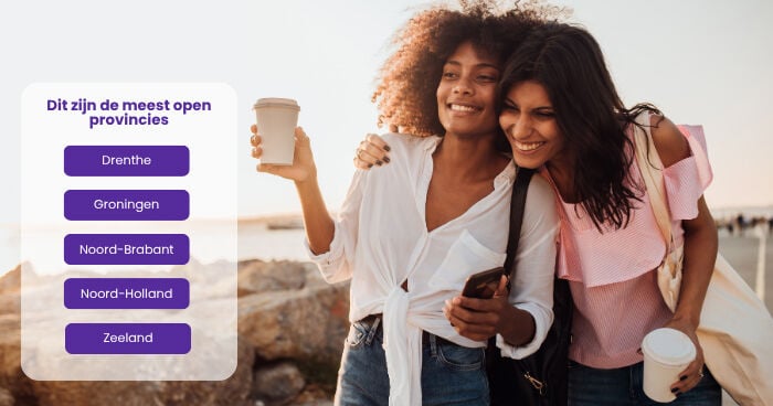 Infographic met mees open provincies met een achtergrond afbeelding waar 2 vrouwen elkaar al lachend vastpakken met een koffiebeker in de hand