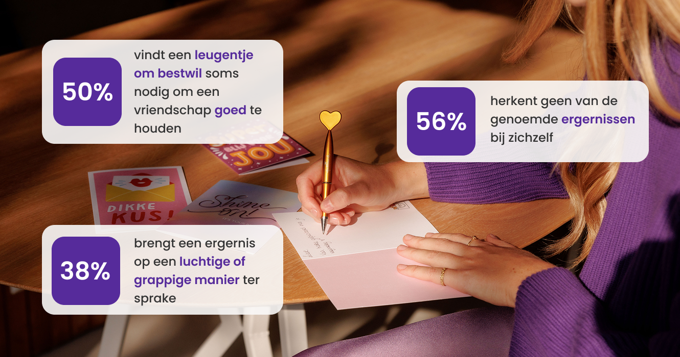Infopgraphic over vriendschap waarin een vrouw een kaart aan het schrijven is