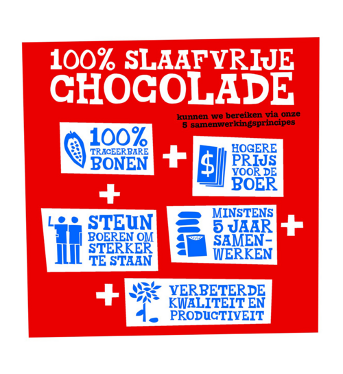 Tony Chocolonely Regenboog-proeverijtje