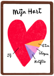 Mijn hart bestaat uit eten slapen en jij