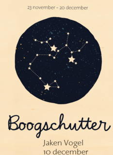 sterrenbeeld kaart boogschutter editable