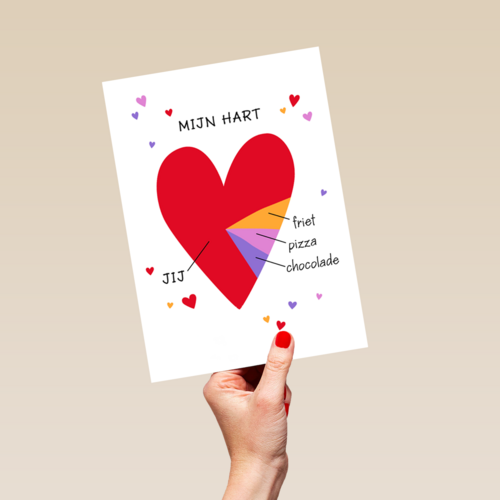 Hart pie chart