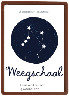 sterrenbeeld kaart weegschaal aanpasbare tekst