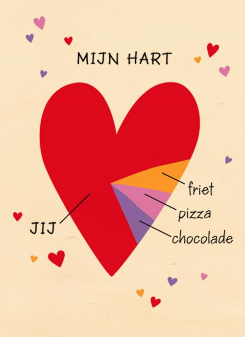 Houten Kaart Liefde Valentijn | Houten Kaart Hallmark | Liefde Valentijn | Hart Pie Chart