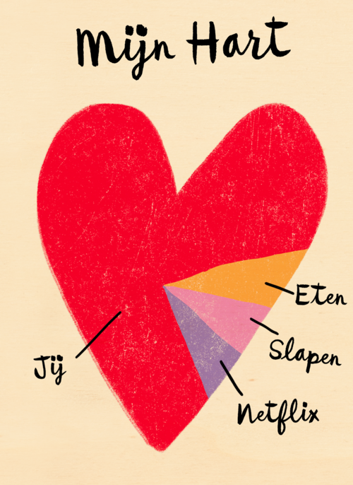 Houten Kaart Valentijn | Houten Kaart Hallmark | Valentijn | Mijn Hart Bestaat Uit Eten Slapen En Jij
