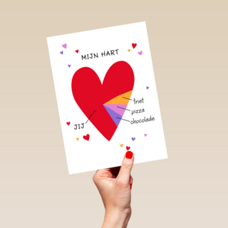 Hart pie chart