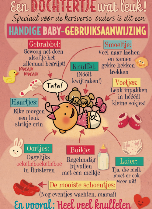 smile kaart baby gebruiksaanwijzing voor een dochter